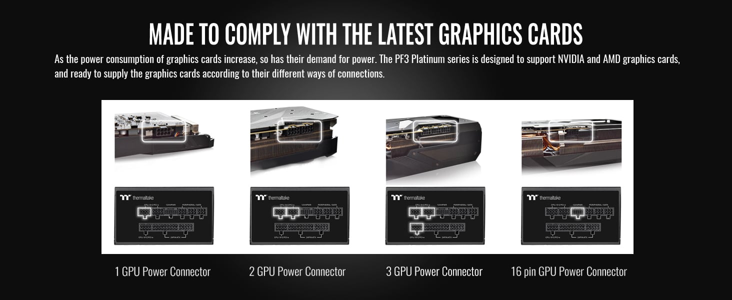 Thermaltake Toughpower PF3 850W Power Supply